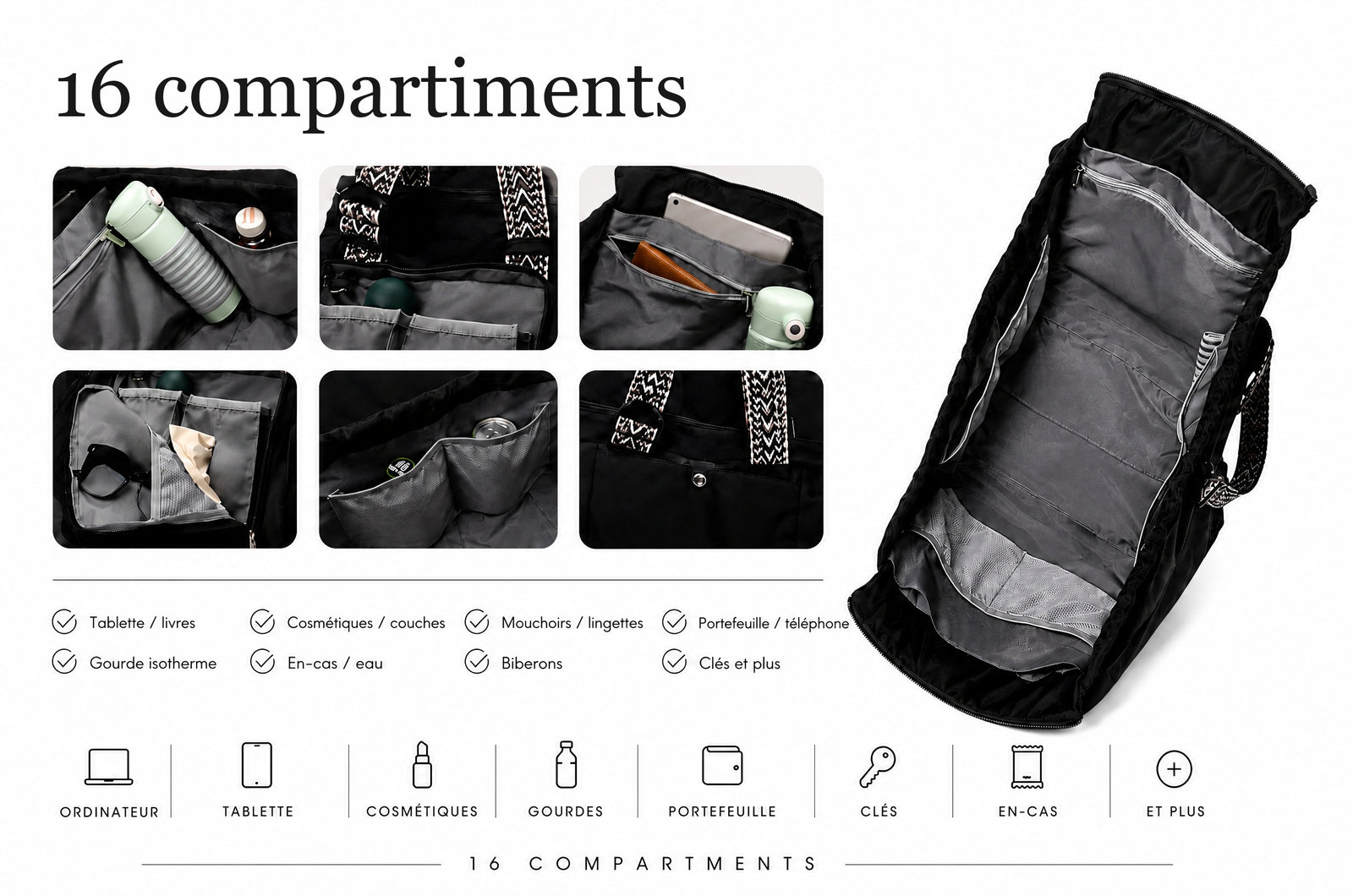 Sac de Voyage 3-en-1