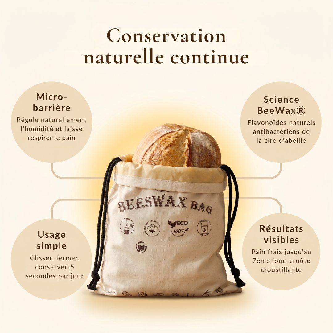 Sac de conservation à micro-barrière BeeWax®