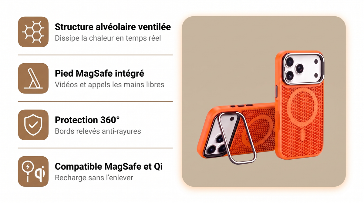Coque Respirante Anti-Surchauffe