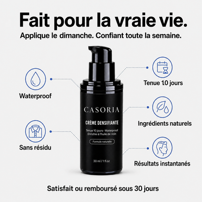 Fait pour la vraie vie — Casoria Crème Densifiante