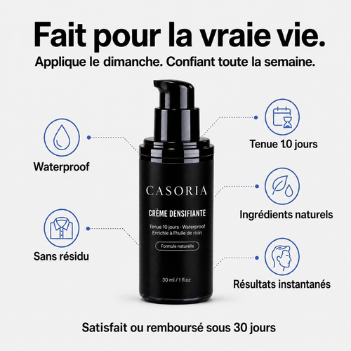 Fait pour la vraie vie — Casoria Crème Densifiante
