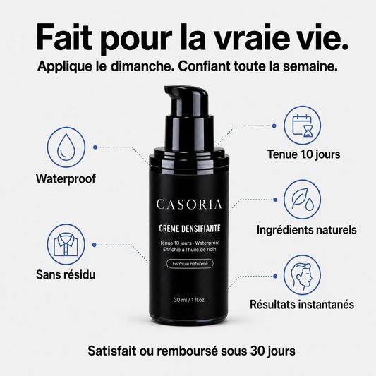 Fait pour la vraie vie — Casoria Crème Densifiante