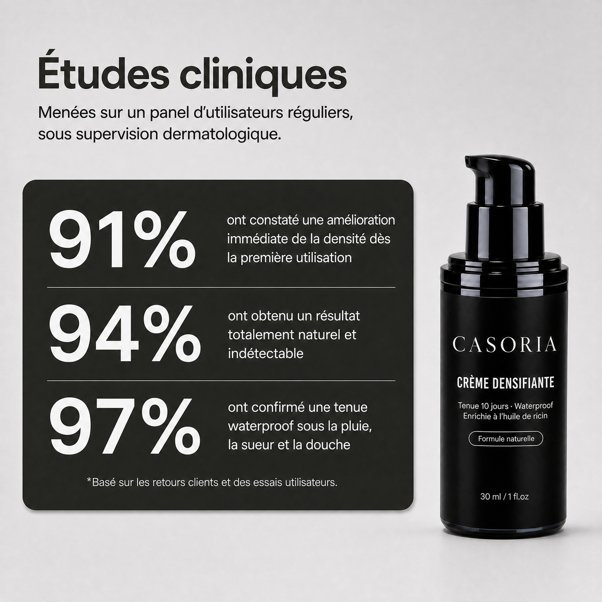 Études cliniques